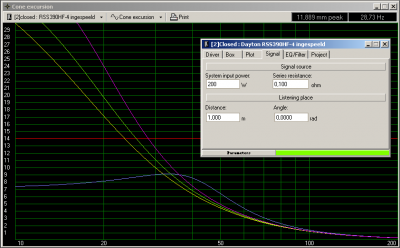 Dayton 60L LT cone excursion.PNG