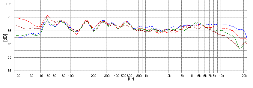 0-15-30-45.gif