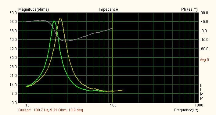clifford TS Series measurement II.JPG