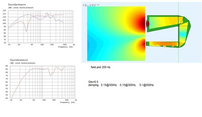 d=0.15.jpg