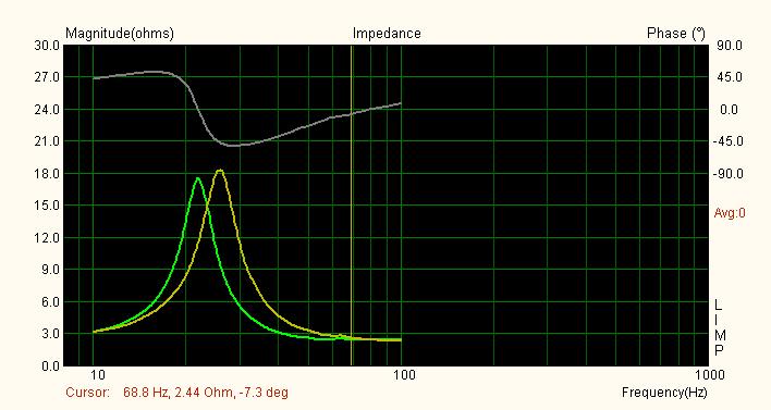 clifford TS Parallel measurement II.JPG