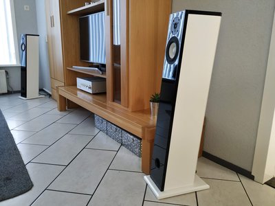 Zo staat het nu in de huiskamer