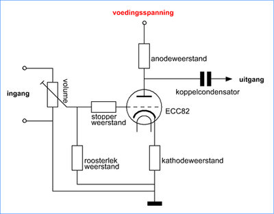 plaatje-schakeling-1.jpg