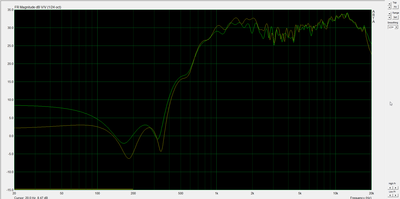 beide tweeters 30gr 1 meter.png