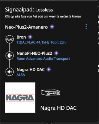 nivo.png