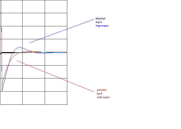 hoge lage Q.PNG