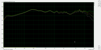 filter 6 metingen.png
