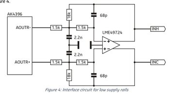 notes: <br />- EMC/ESD countermeasures are left out for clarity  <br />- Circuit values depend on the DAC output voltage and the required maximum output from<br />the amplifier