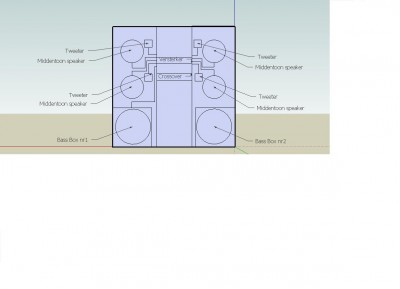 Dit is een grove schets Gemaakt met SketchUp van de voorkant