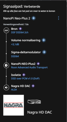 DSD.png