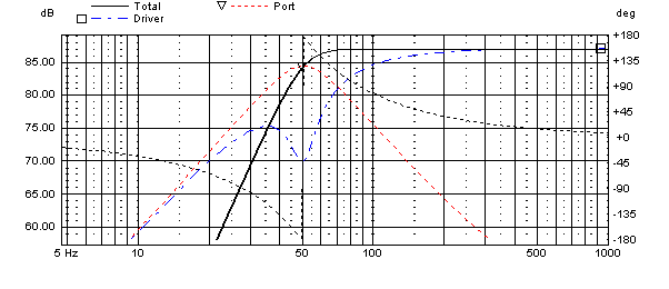 simulatie1.gif