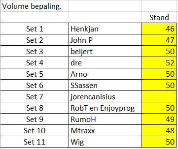 Volume bepaling.JPG