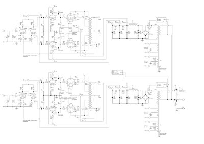 Schema Billy