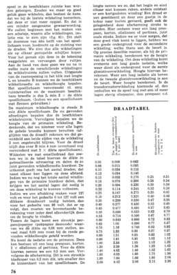 Transformatoren wikkelen0002.JPG