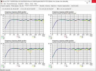 Frequency response directions.jpg