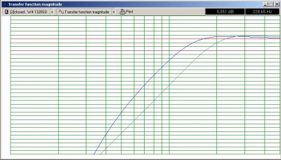 MTM W4-1320SD 2L curve rev1.jpg