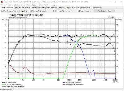Frequency response zonder resonantiefilter laag.jpg