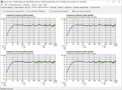 Frequency response directions.jpg