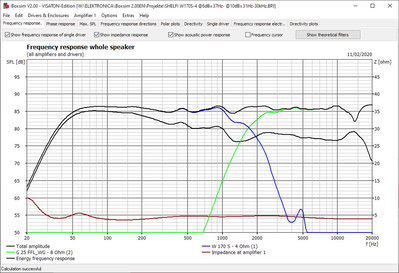 Frequency response tweeter eccentric.jpg