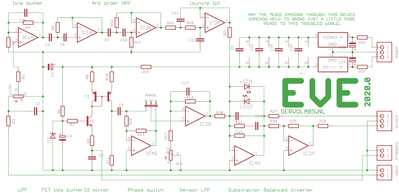 EVE.2020.0.CIRCUIT.png