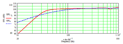 sim - far field.png