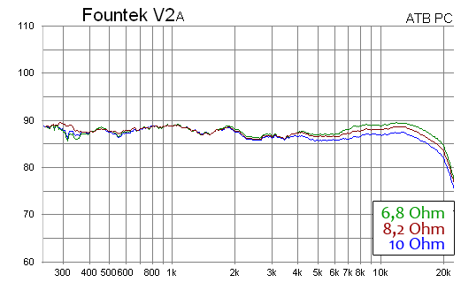 filter-2a.gif