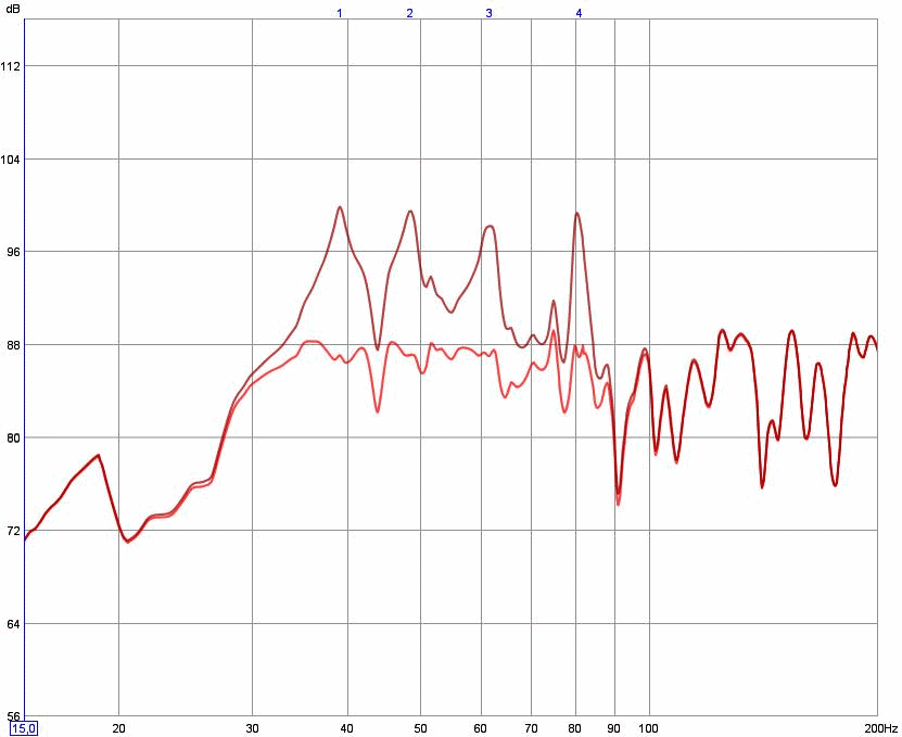 correctie_87naar80dB.gif