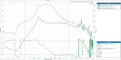 Openloop%20Duosub%20Dayton%208%20Fusion%20Add%20on%20384%20kHz%20met%20en%20zonder%20regelaar.png