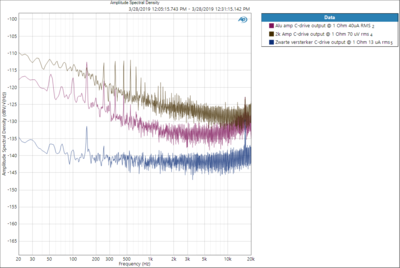 Current%20sensor%20ruis.png