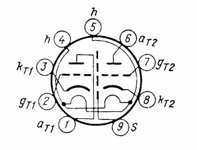 6N6P