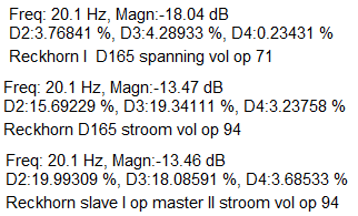 reckhorn.current.test.rene_nhz.png