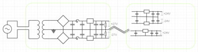blokschema