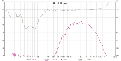 20200315 F10 Scanspeak.png