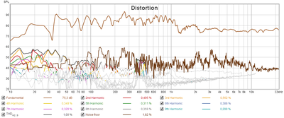 20200317 distortion.png