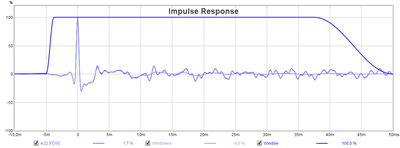 20200318 w22 impulse.png