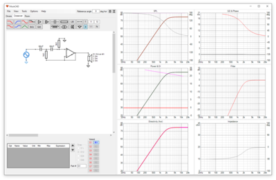 Zo simuleerd een highpass opamp 2de order butterword filter.