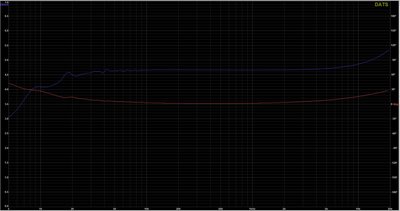 Mid ribbon trafo - interlevead 56-4 - los folie en draden naast elkaar.JPG