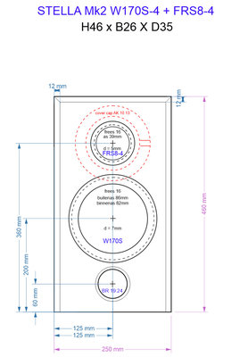Stella Mk2 W170S-4 en FRS8-4.jpg