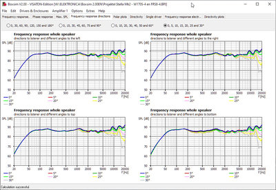 Stella Mk2 frequency response directions.jpg