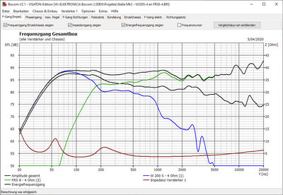 Stella Mk3 frequency response.jpg