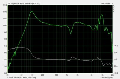 Tmww_079.jpg (141.4 KiB) 266 keer bekeken Frequentierespons Closerange