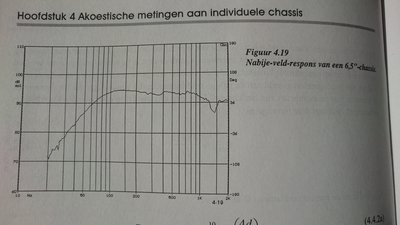 Uit t boek van ome Joe
