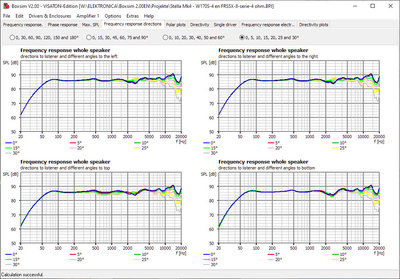 Stella Mk4-seriefilter frequency response directions.jpg