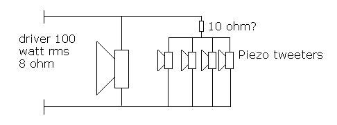Schema