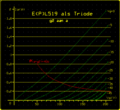 519triode.png