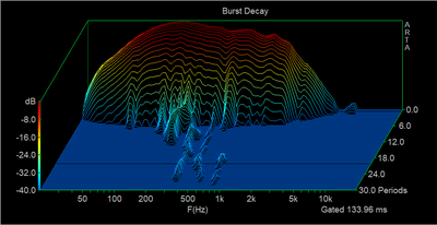 burst decay woofer.png