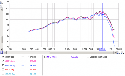 20090131-afstraalgedrag MHR.png