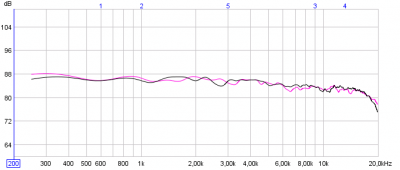 20090131- filtered.png