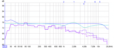 20090131- sp average filter.png