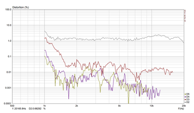 MCM 53-5155 90dB_1m.png